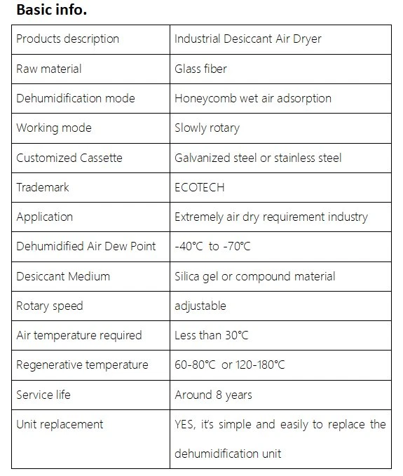 vapor drying performance