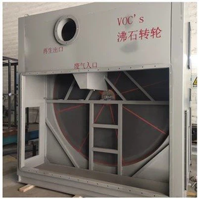 VOC-Rückgewinnungseinheit
